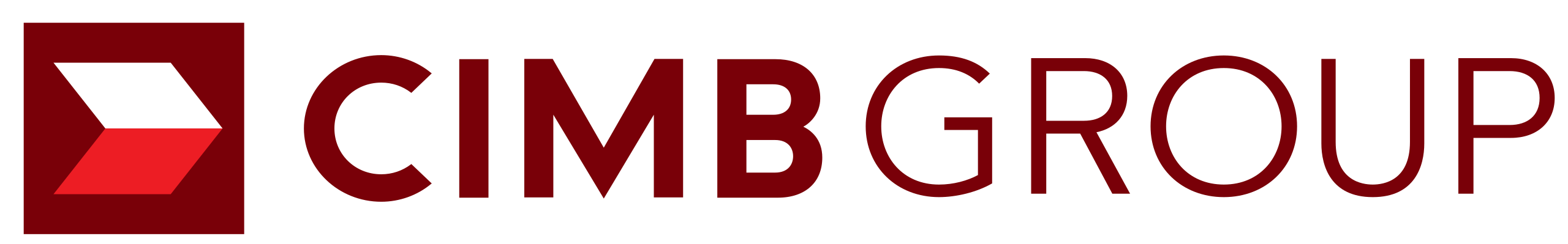 cimb